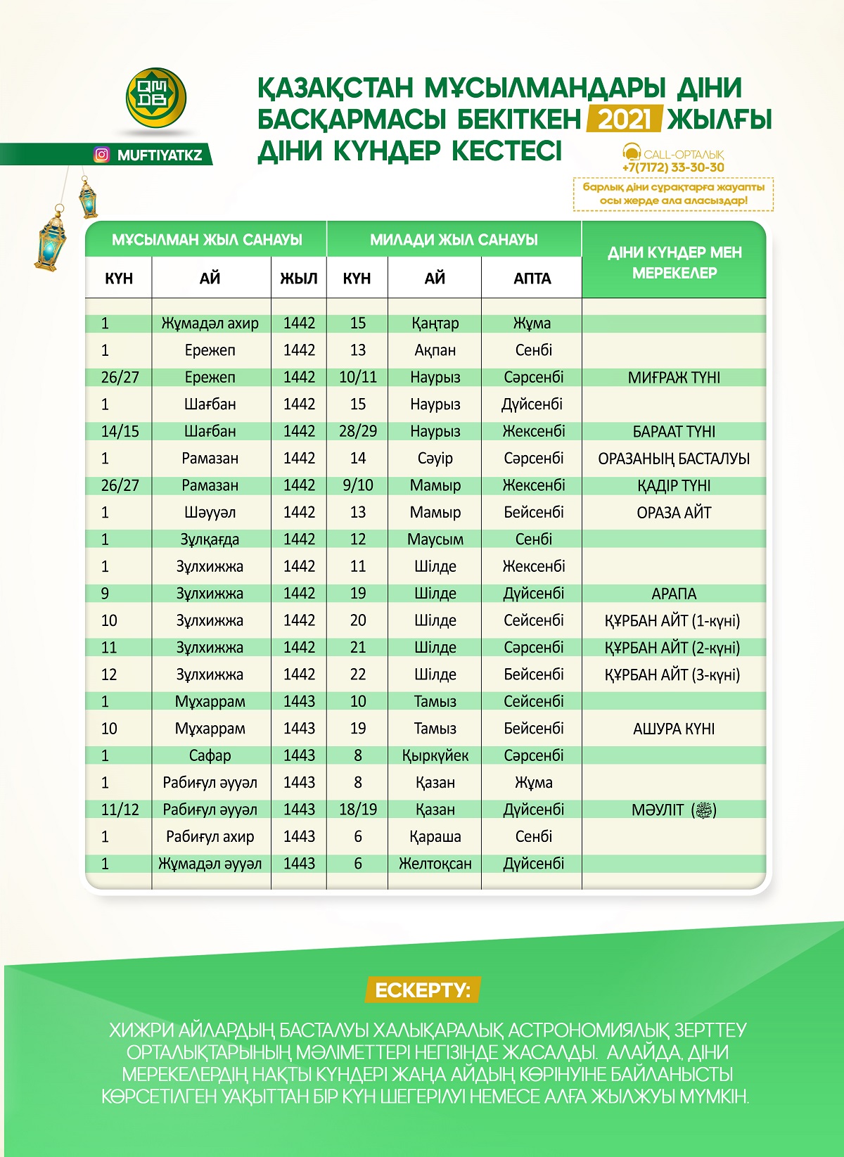 2021 жылдың діни күндер кестесі бекітілді